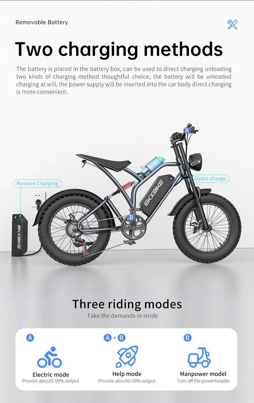 Mountain E-Bike