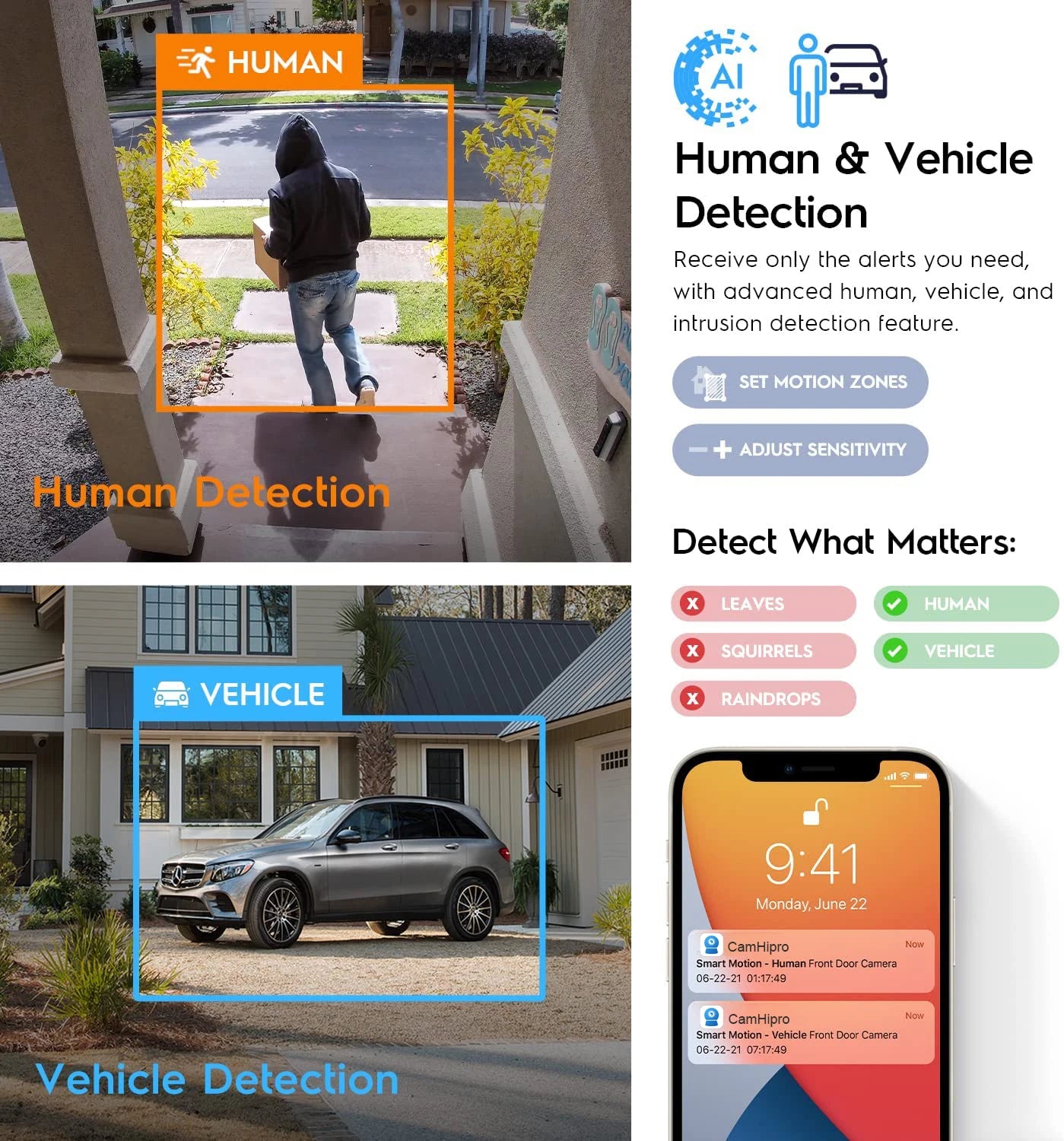 Outdoor Human/Vehicle Audio Speed Dome Surveillance