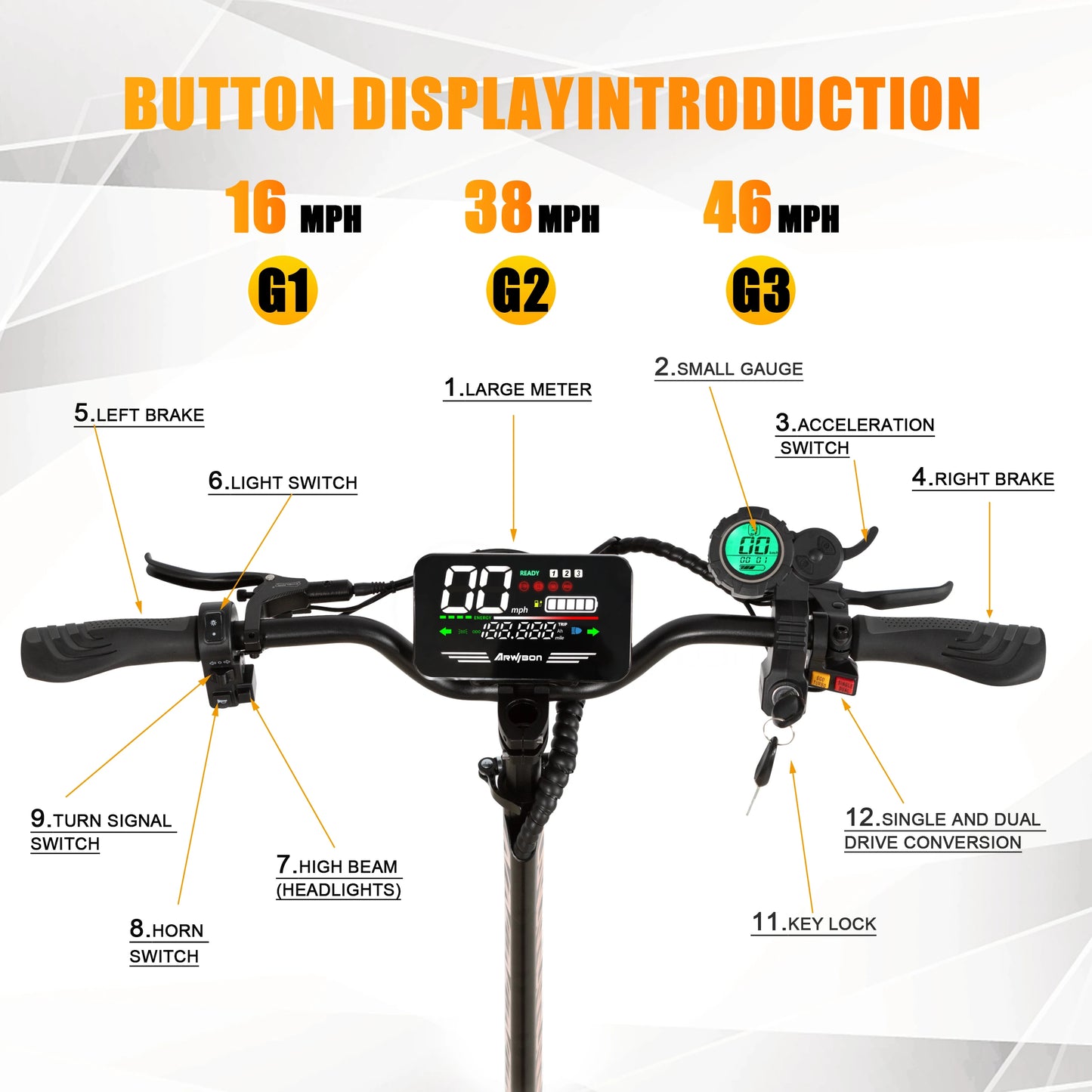 Electric Scooter Dual Motor with a Seat