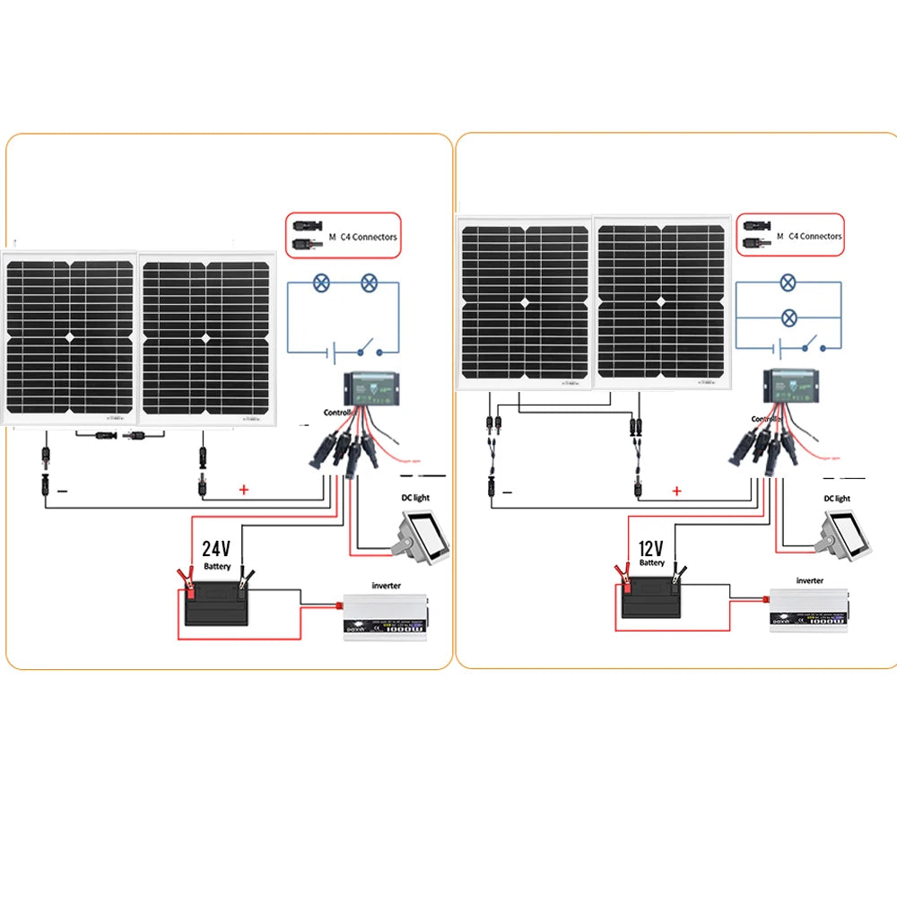 50W 25W Glass Solar Panel