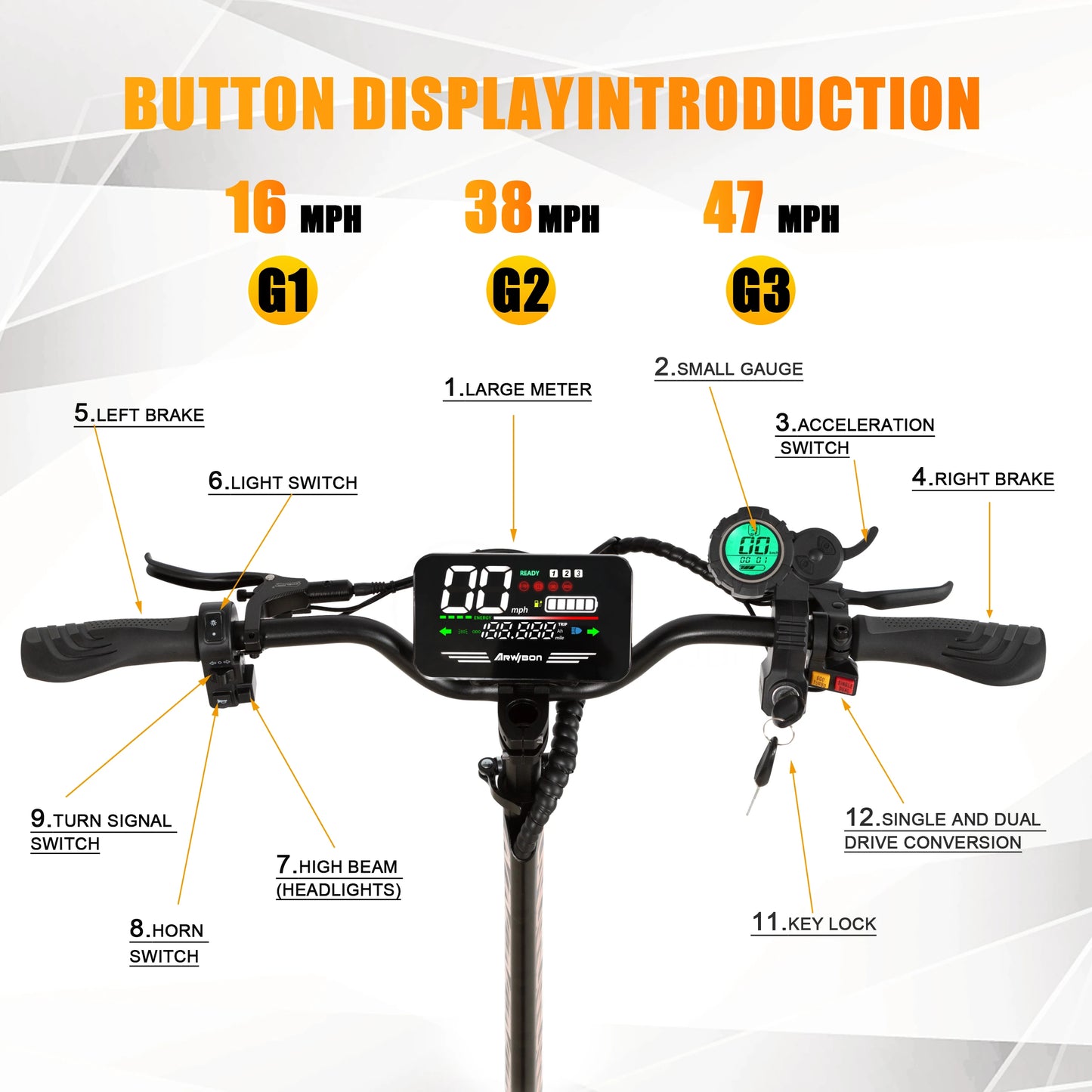 Electric Scooter Dual Motor with a Seat