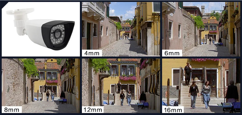 Waterproof Outdoor Surveillance CCTV Camera