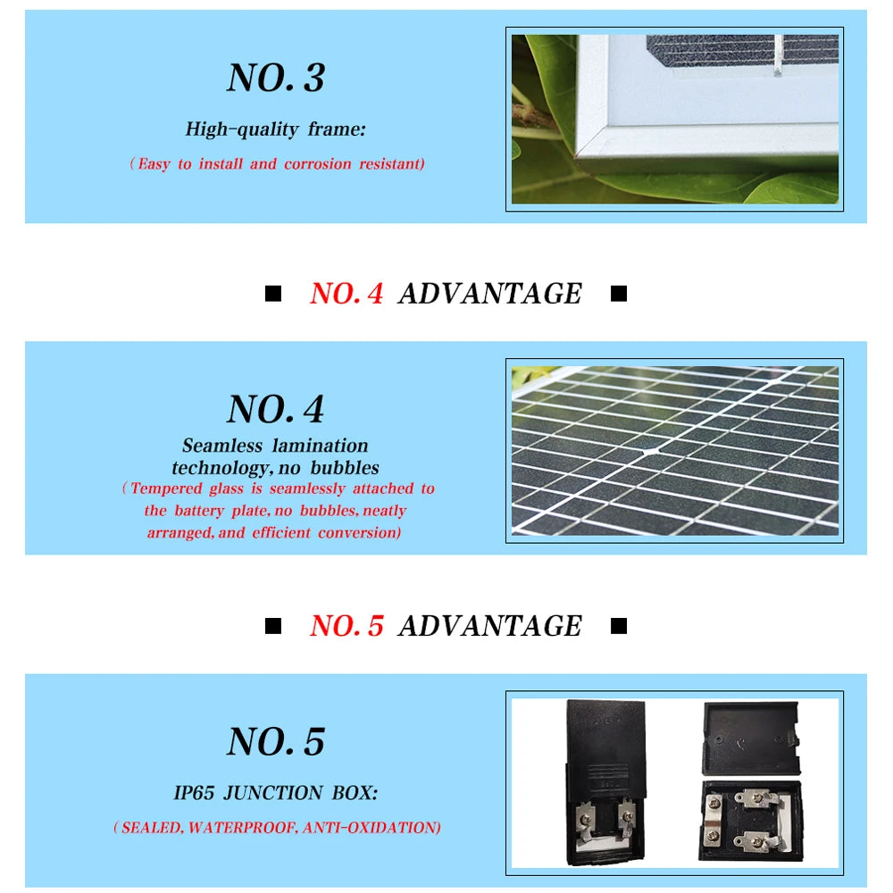 50W 25W Glass Solar Panel