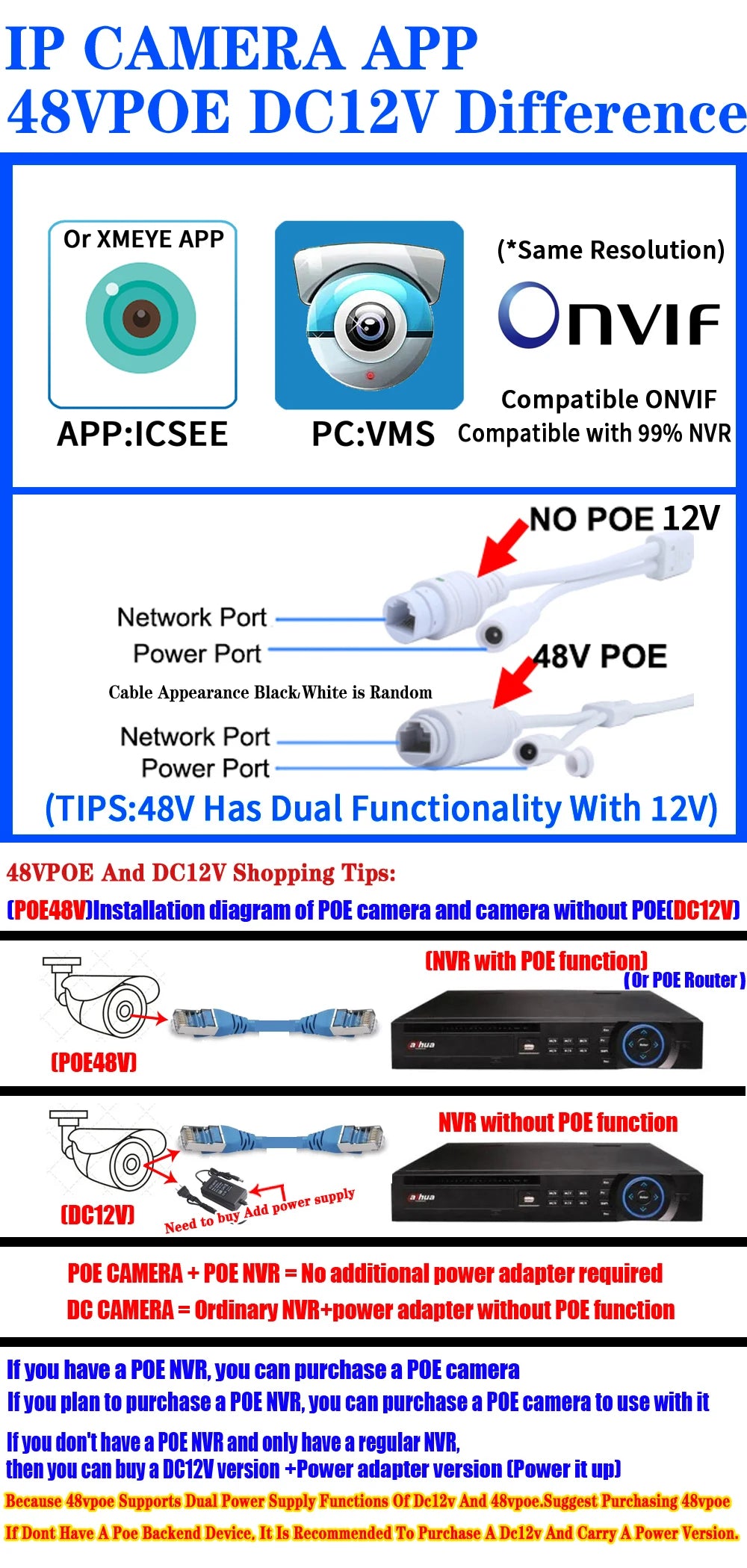 Waterproof Outdoor Surveillance CCTV Camera