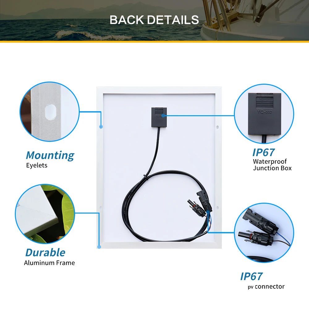 50W 25W Glass Solar Panel