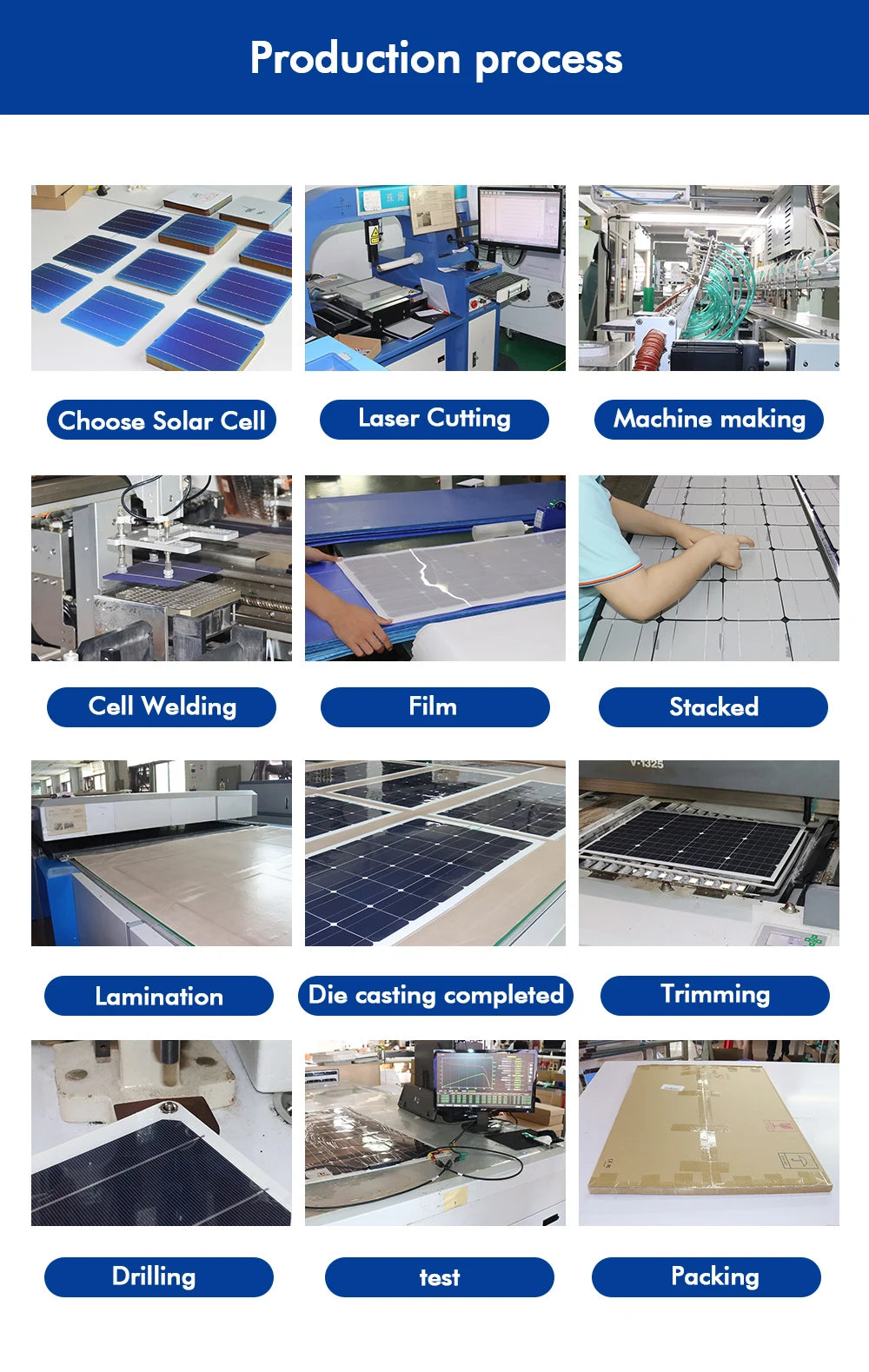 50W 25W Glass Solar Panel