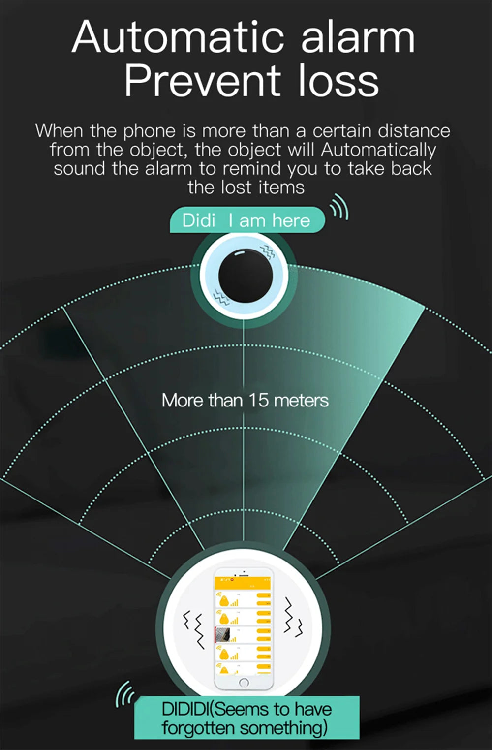 Mini GPS