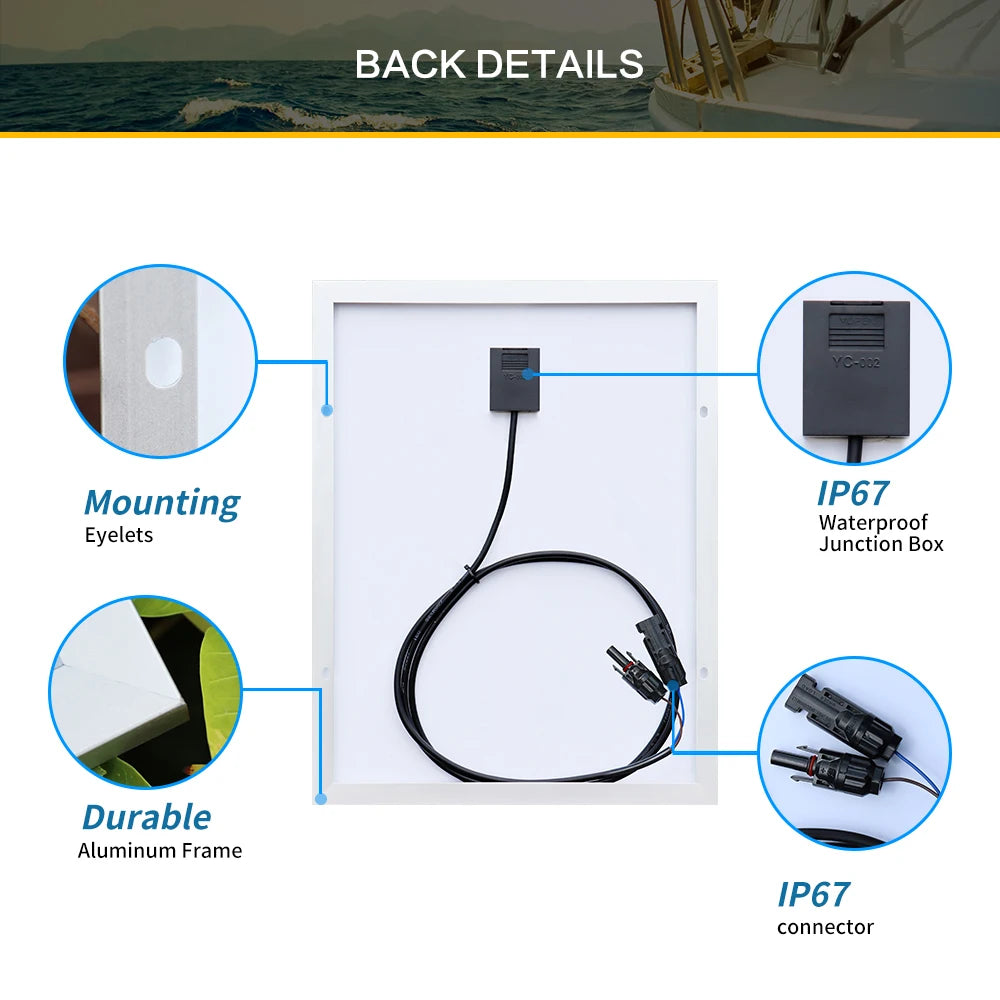 50W 25W Glass Solar Panel